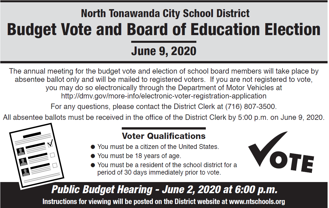 Budget vote postcard 
